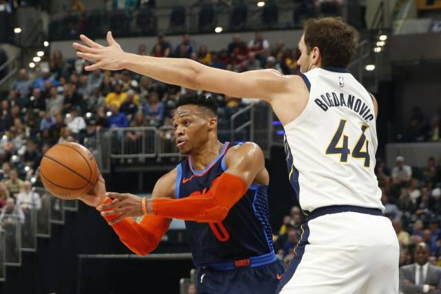 国际比赛项 国际比赛项