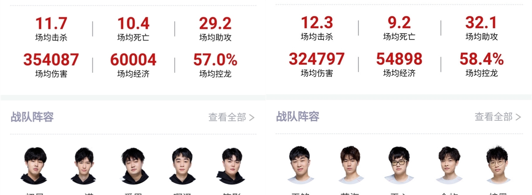 CK战队预