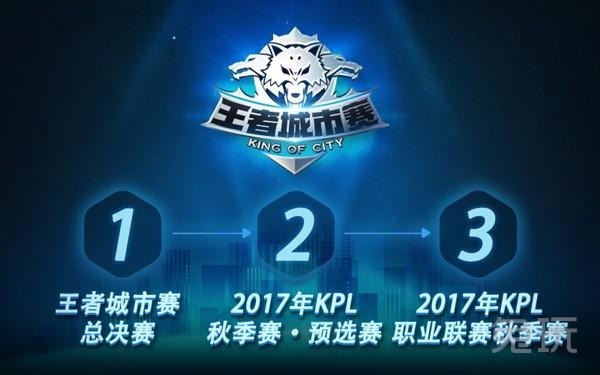 推进效率与